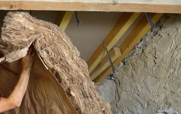 Eastrop pitched roof insulation costs